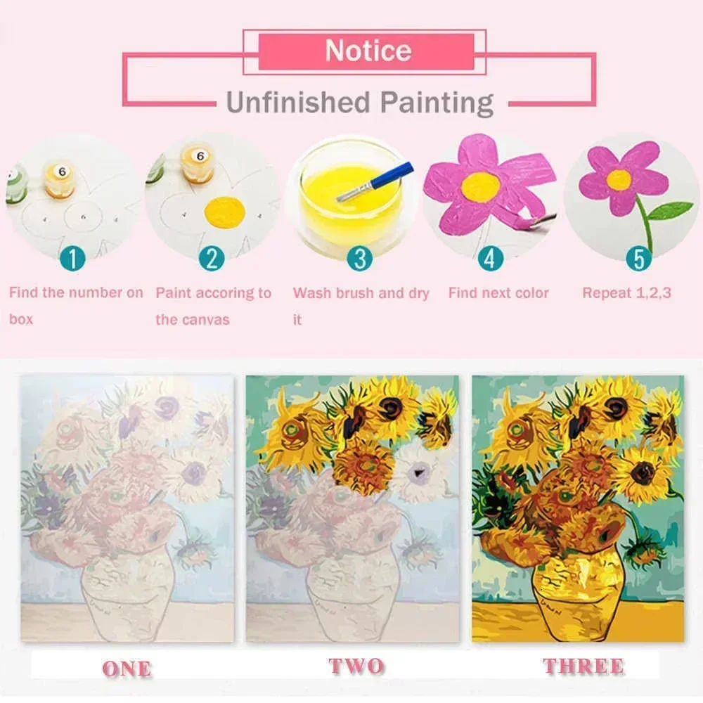 Kit de Pintura por Números par - Canvas Painting reseña y precio