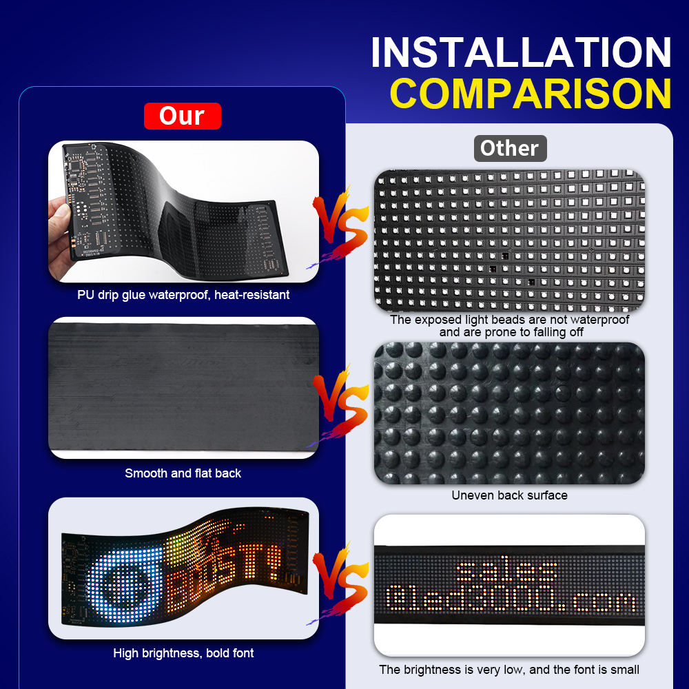 Panel de píxeles de matriz LED - Home Decor Inspo reseña y precio